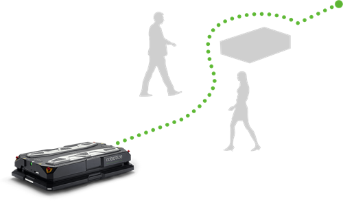 robot-functionality-manouverability-navigation